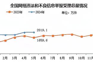 必威西蒙体育精装版截图1